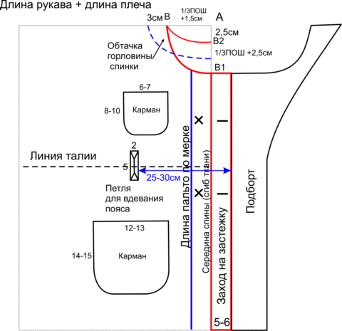 Выкройка белого женского пончо